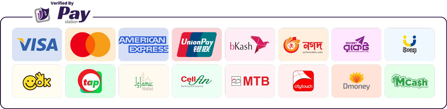 Supported payment methods