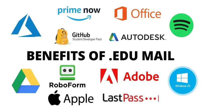 🎓 Gmail EDU Mail 📧 | ⏳ 1–30 Days | 🔓 Full Access