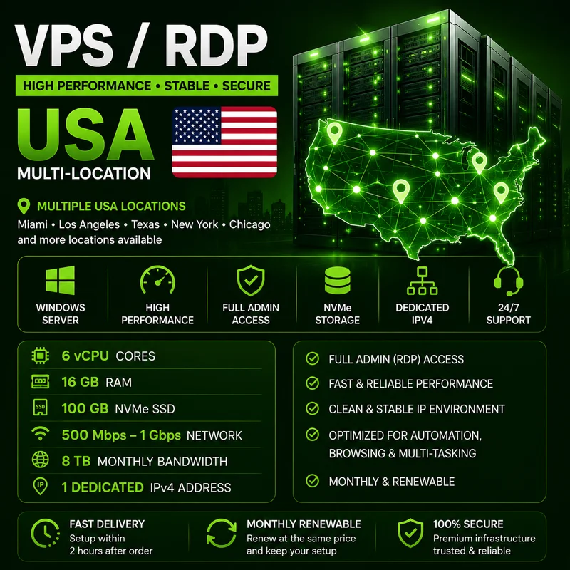 VPS RDP • Premium Plan • 6 vCPU • 16 GB RAM • +100 GB NVMe • Full Admin Access • USA Multi-Location • Windows Server • Monthly Renewable