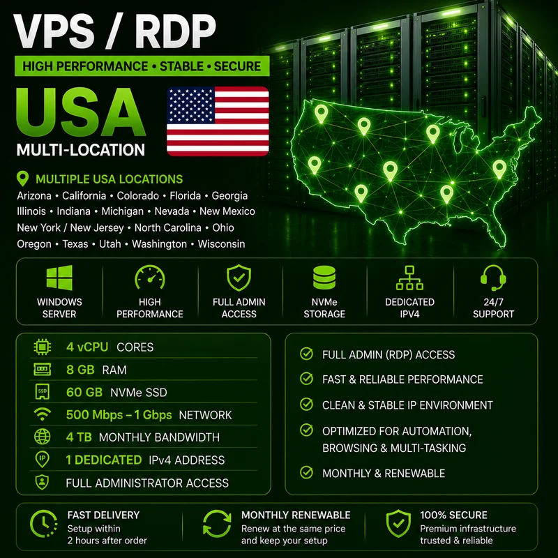 VPS RDP • Standard Plan • 4 vCPU • 8 GB RAM • 60 GB NVMe • Full Admin Access • USA Multi-Location • Windows Server • Monthly Renewable
