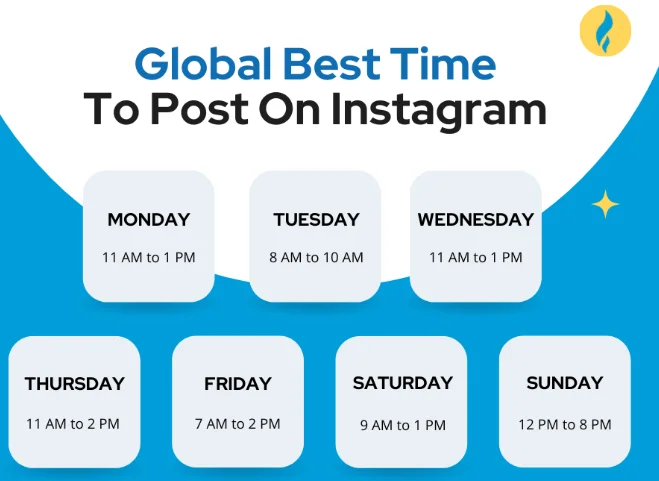 Global best times to post on Instagram